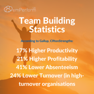 Team Building Statistics